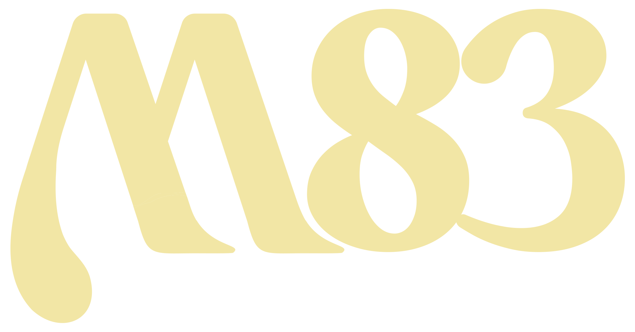 M83 US